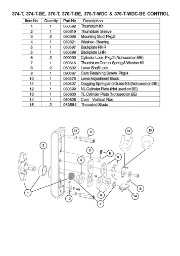 374-T, 374-T-BE, 376-T, 376-T-BE, 376-T-WDC & 376-T-WDC-BE CONTROL 374-T, 374-T-BE, 376-T, 376-T-BE, 376-T-WDC & 376-T-WDC-BE CONTROL